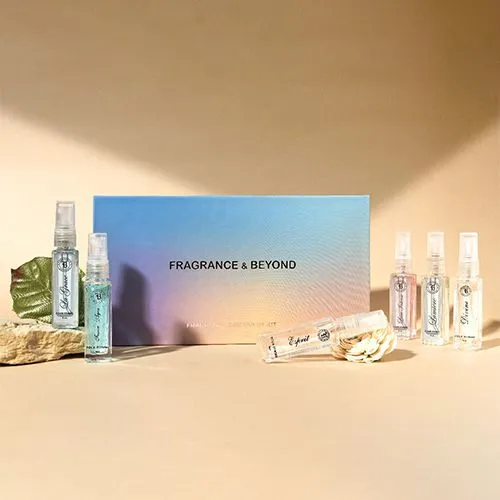 Charming Eau De Parfum Set