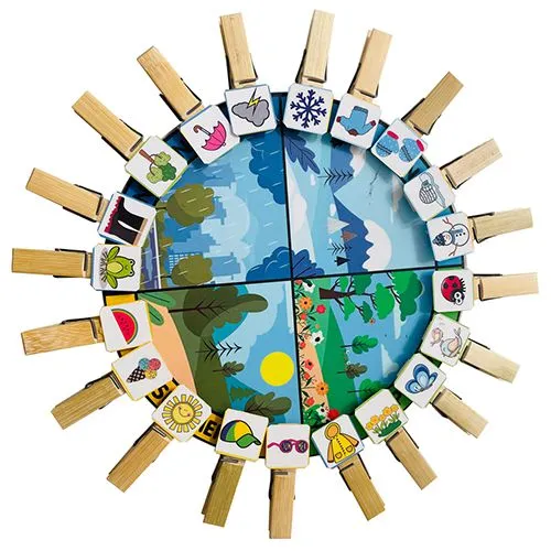 Seasons Exploration Activity Wheel